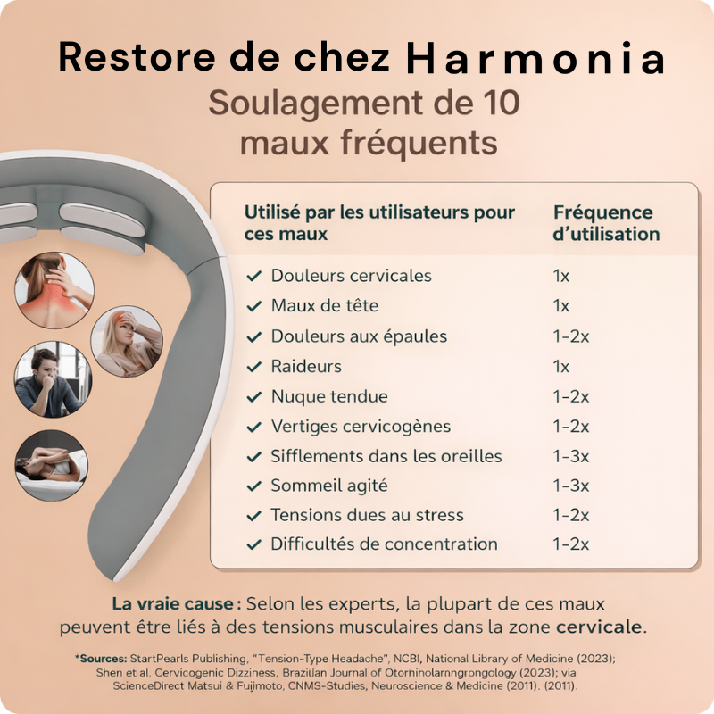 Restore® – Soulagez cou & cervicales en 15 minutes